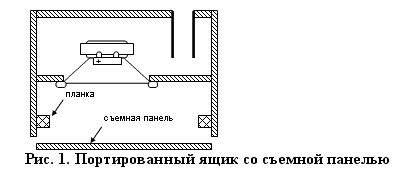 Как изготовить ящик из пластика Как изготовить ящик из пластика