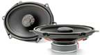 Focal ICU 570