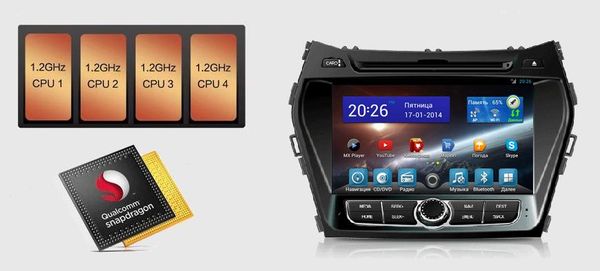   FlyAudio G7127F01 - HYUNDAI SANTA FE 2012 Android 4.1 