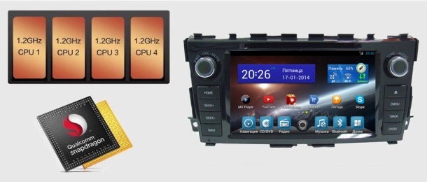 Магнитола FlyAudio G7129F01 - NISSAN TEANA Магнитола FlyAudio G7129F01 - NISSAN TEANA