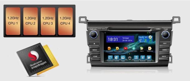   FlyAudio G7132F01 - TOYOTA RAV4 Android 4.1