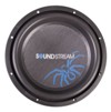 Soundstream R3.15